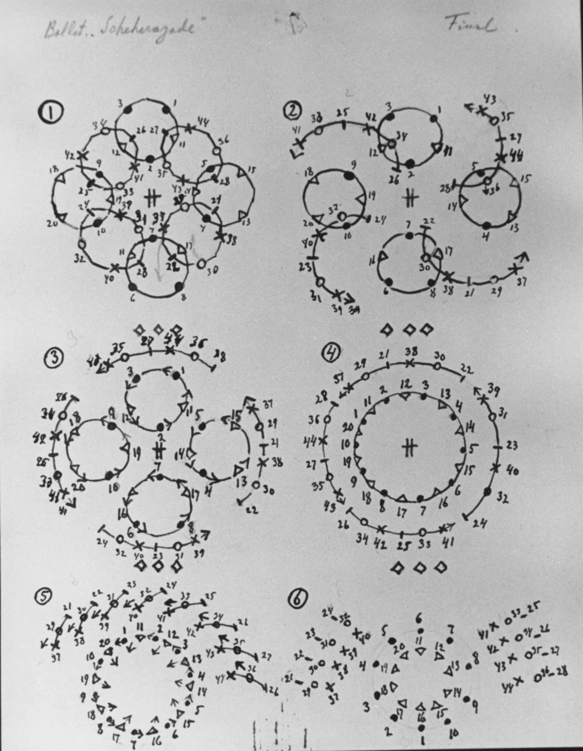 Scheherazade dance-notations